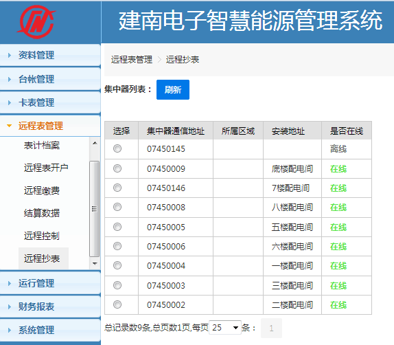 懷化建南電子科技有限公司,懷化水務(wù)系統(tǒng),物聯(lián)網(wǎng)終端技術(shù)開發(fā),智慧城市項目建設(shè),智能水表,計量箱